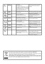 Preview for 38 page of SCHUSTER BWA R50 Installation And Servicing Manual