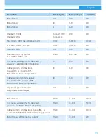 Preview for 31 page of schwa-medico TENStemeco basic Instruction Manual