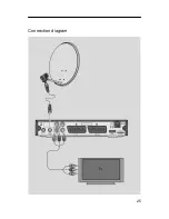 Preview for 25 page of Schwaiger DSR 6050 HD Operating Manual