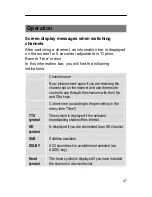 Preview for 37 page of Schwaiger DSR 6050 HD Operating Manual