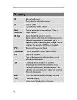 Preview for 78 page of Schwaiger DSR 6050 HD Operating Manual