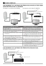 Preview for 18 page of Schwaiger DTA4000 011 User Manual And Safety Instructions