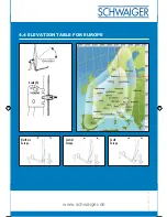 Preview for 12 page of Schwaiger SAT-Finder HD SF9002 Operating Instructions Manual