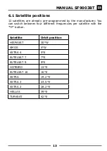 Preview for 13 page of Schwaiger ULTIMATE SAT Finder SF 9003 BT User Manual