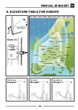 Preview for 21 page of Schwaiger ULTIMATE SAT Finder SF 9003 BT User Manual