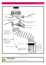 Preview for 9 page of Schweigen Isodrive 3200 Installation Manual