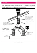 Preview for 12 page of Schweigen Isodrive 3200 Installation Manual