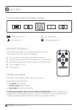 Preview for 8 page of Schweigen MSQX90 Installation Manual