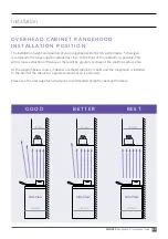 Preview for 13 page of Schweigen MSQX90 Installation Manual