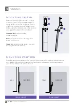 Preview for 16 page of Schweigen MSQX90 Installation Manual