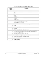 Preview for 56 page of Schweitzer Engineering Laboratories SEL-2711 Instruction Manual