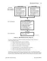 Preview for 31 page of Schweitzer Engineering Laboratories SEL-300G Instruction Manual