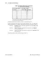 Preview for 156 page of Schweitzer Engineering Laboratories SEL-300G Instruction Manual