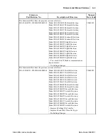 Preview for 585 page of Schweitzer Engineering Laboratories SEL-300G Instruction Manual