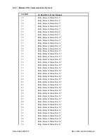 Preview for 678 page of Schweitzer Engineering Laboratories SEL-300G Instruction Manual