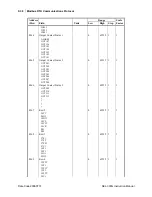 Preview for 696 page of Schweitzer Engineering Laboratories SEL-300G Instruction Manual