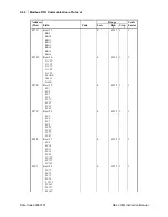 Preview for 700 page of Schweitzer Engineering Laboratories SEL-300G Instruction Manual