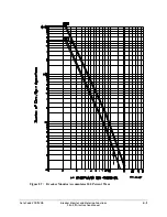 Preview for 183 page of Schweitzer Engineering Laboratories SEL-311A Instruction Manual