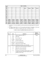 Preview for 212 page of Schweitzer Engineering Laboratories SEL-311A Instruction Manual