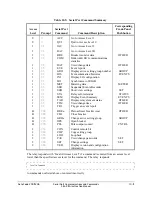 Preview for 259 page of Schweitzer Engineering Laboratories SEL-311A Instruction Manual