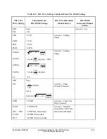 Preview for 389 page of Schweitzer Engineering Laboratories SEL-311A Instruction Manual