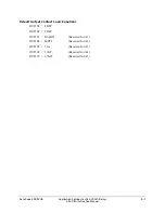 Preview for 393 page of Schweitzer Engineering Laboratories SEL-311A Instruction Manual