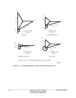 Preview for 48 page of Schweitzer Engineering Laboratories SEL-311B Instruction Manual