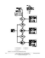 Preview for 106 page of Schweitzer Engineering Laboratories SEL-311B Instruction Manual