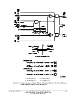 Preview for 107 page of Schweitzer Engineering Laboratories SEL-311B Instruction Manual