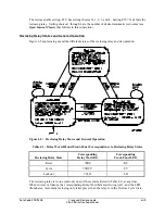 Preview for 153 page of Schweitzer Engineering Laboratories SEL-311B Instruction Manual