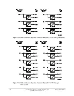 Preview for 202 page of Schweitzer Engineering Laboratories SEL-311B Instruction Manual