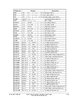 Preview for 217 page of Schweitzer Engineering Laboratories SEL-311B Instruction Manual