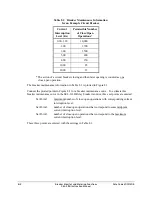 Preview for 224 page of Schweitzer Engineering Laboratories SEL-311B Instruction Manual