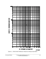 Preview for 225 page of Schweitzer Engineering Laboratories SEL-311B Instruction Manual