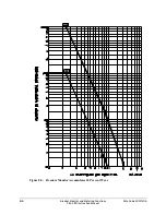 Preview for 230 page of Schweitzer Engineering Laboratories SEL-311B Instruction Manual