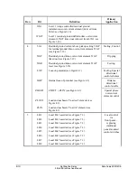 Preview for 264 page of Schweitzer Engineering Laboratories SEL-311B Instruction Manual