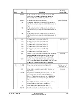 Preview for 269 page of Schweitzer Engineering Laboratories SEL-311B Instruction Manual