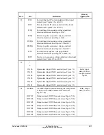 Preview for 271 page of Schweitzer Engineering Laboratories SEL-311B Instruction Manual