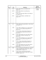 Preview for 272 page of Schweitzer Engineering Laboratories SEL-311B Instruction Manual