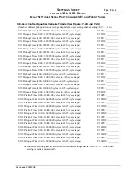 Preview for 291 page of Schweitzer Engineering Laboratories SEL-311B Instruction Manual