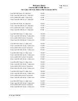 Preview for 301 page of Schweitzer Engineering Laboratories SEL-311B Instruction Manual