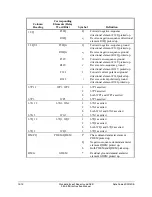 Preview for 378 page of Schweitzer Engineering Laboratories SEL-311B Instruction Manual