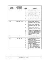 Preview for 379 page of Schweitzer Engineering Laboratories SEL-311B Instruction Manual