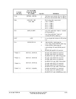 Preview for 381 page of Schweitzer Engineering Laboratories SEL-311B Instruction Manual