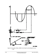 Preview for 394 page of Schweitzer Engineering Laboratories SEL-311B Instruction Manual