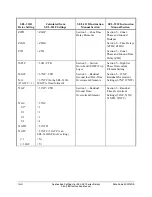 Preview for 454 page of Schweitzer Engineering Laboratories SEL-311B Instruction Manual