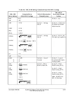 Preview for 469 page of Schweitzer Engineering Laboratories SEL-311B Instruction Manual