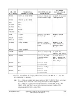 Preview for 471 page of Schweitzer Engineering Laboratories SEL-311B Instruction Manual