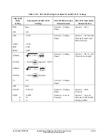 Preview for 485 page of Schweitzer Engineering Laboratories SEL-311B Instruction Manual