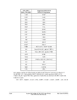 Preview for 490 page of Schweitzer Engineering Laboratories SEL-311B Instruction Manual